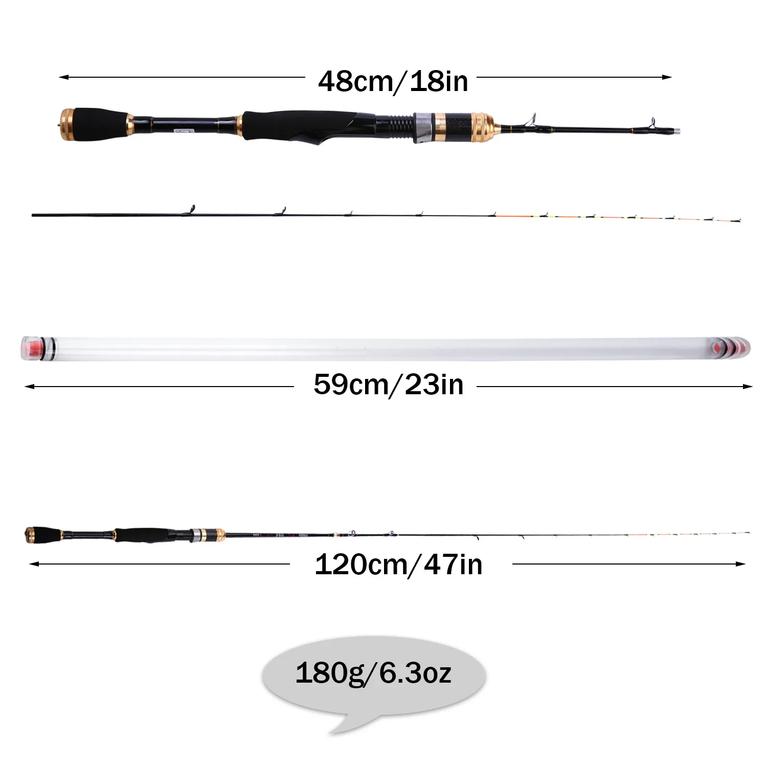 Thumbnail 2 - #17 Best Fishing Rod Combos to Buy In 2026