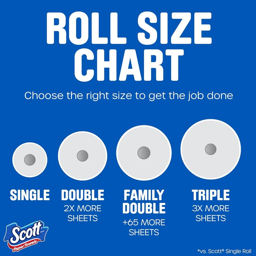 Choose-A-Sheet Paper Towels 6 Double Rolls 12 Regular Rolls 108 Sheets Per Roll Super Absorbent Kitchen Paper Towels for Cleaning Wiping Spills