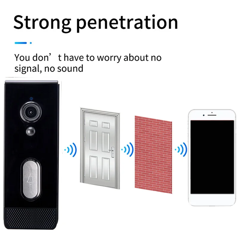 ABKN-Tuya Smart Home Doorbell กล้องกันน้ํา WiFi Video Intercom 1080P การรักษาความปลอดภัยกลางแจ้งป้องกัน Two WAY Audio EU PLUG A
