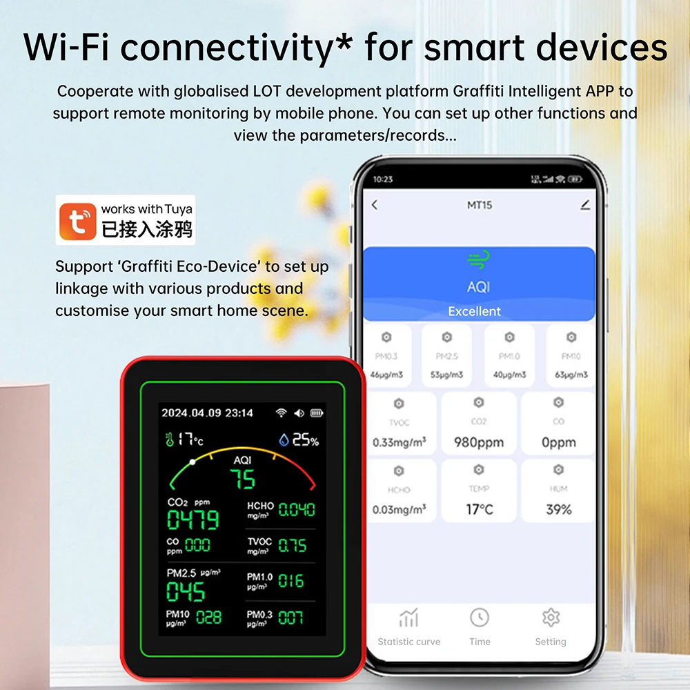 

Household 15 In 1 WiFi Air Quality Monitor TFT Displa CO CO2 HCHO TVOC AQI PM0.3 PM2.5 PM10 Tester Carbon Dioxide Detector