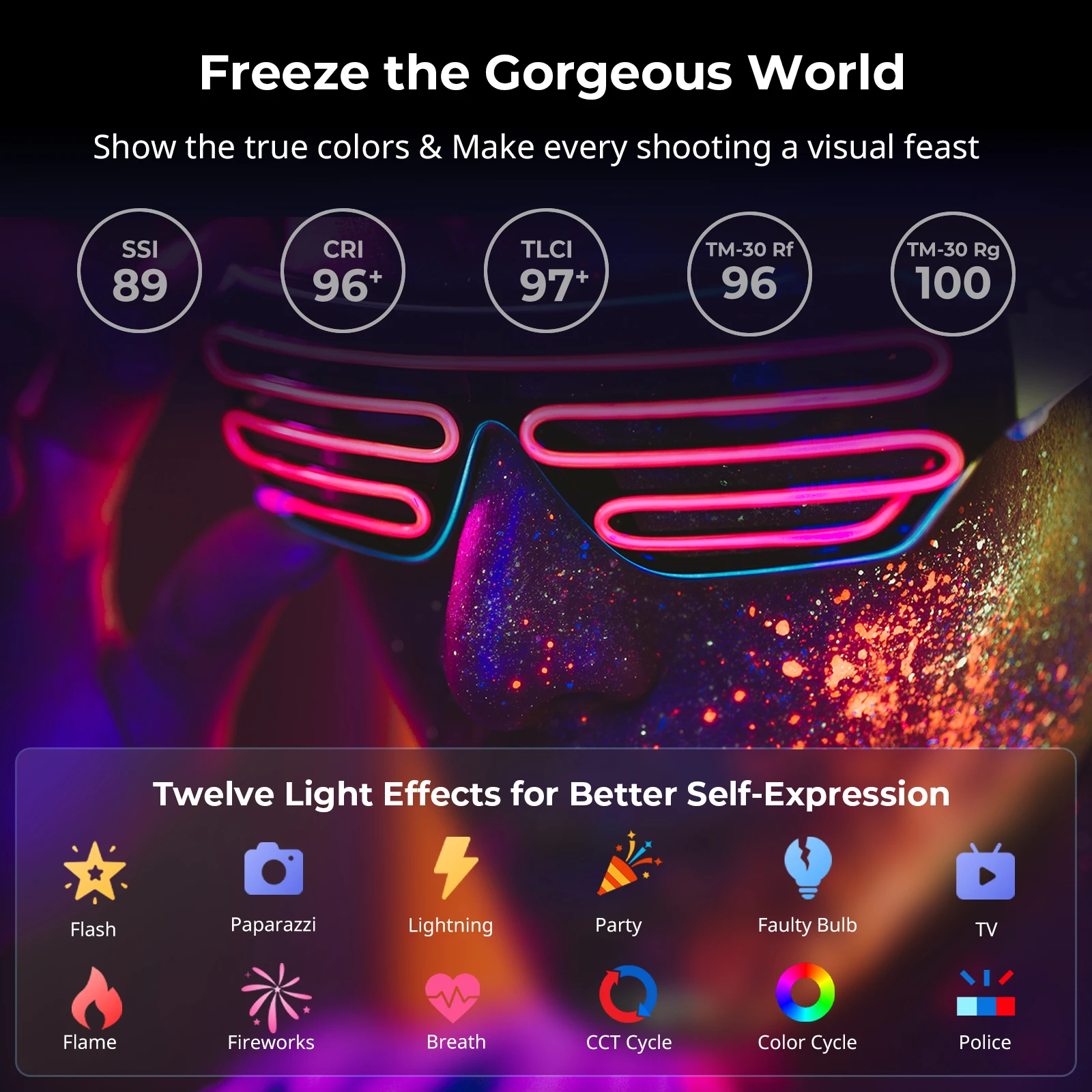 SmallRig RC 60C RGB LED Video Light Built-in Battery w APP Control, 2500K-10000K w G/M Adjustment & Colored Filter, Lite Edition