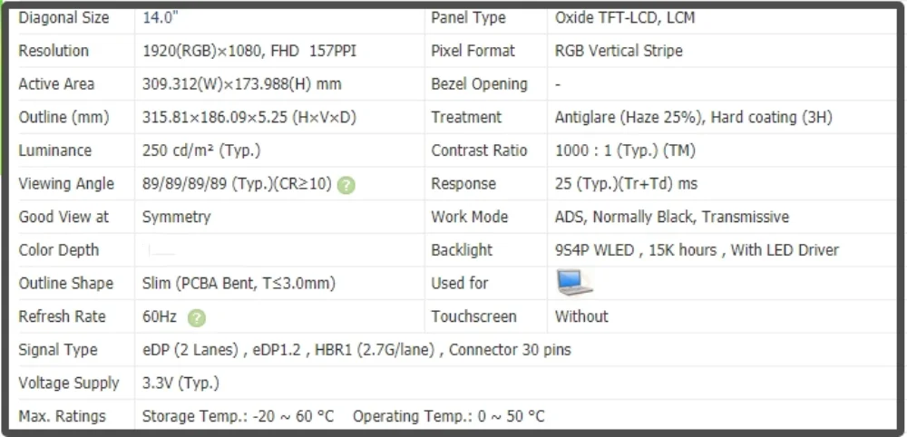 NE140FHM-N4N 14 Inch Laptop Screen LCD IPS Display Panel FHD 1920x1080 Without-touch