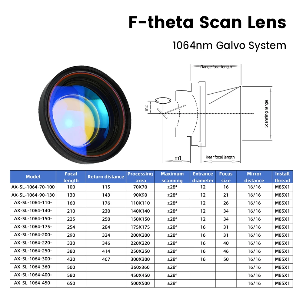 F-Theta-Scanlinse 70x70 F100 175x175 F254 300x300 F420 für 1064nm YAG-Faserlaser-Markiermaschinen – Detail 6