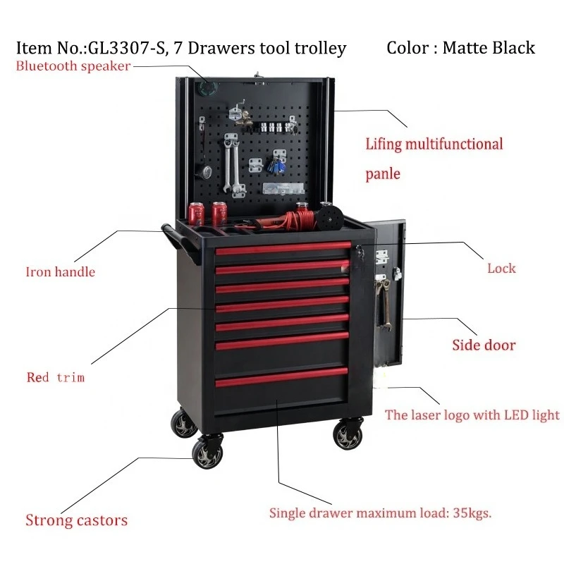 Toolbox with Rolling Tool Cabinet Tool Set and Tool Cart Heavy Steel Premium