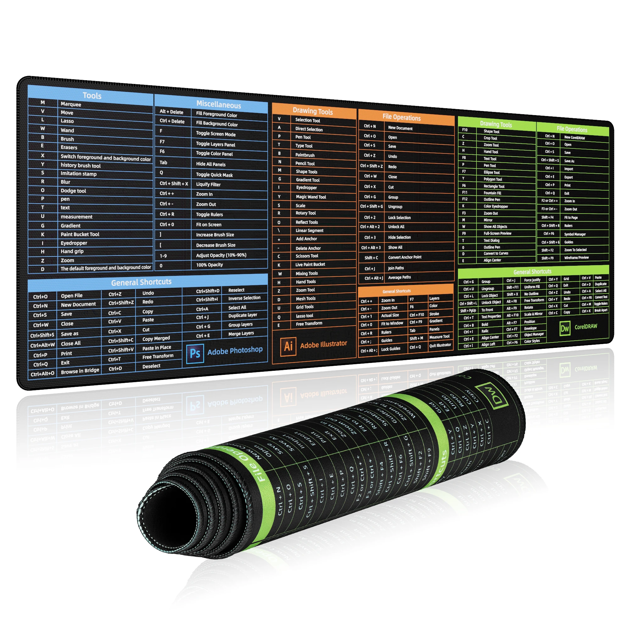 

Ps Ai Shortcuts Mouse Pad Large Extended Office Keyboard Mousepad Gaming Desk Mat Stitched Edge for Office Desk Pad