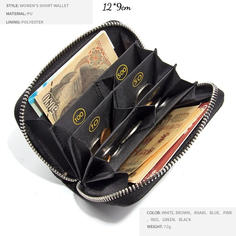 Rfid Blocking Genui…