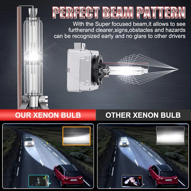 2pcs D1S D3S D2S D4S HID Xenon headlight Bulb Bi-xenon Projector Lens Replacement Car Bulbs 35W lamp 4300K 6000K 8000K Auto Lamp