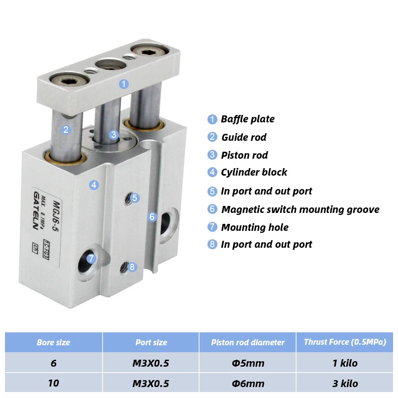 MGJ  series Miniature Guide Rod Cylinder MGJ6-5 MGJ6-10 MGJ6-15 MGJ10-5 MGJ10-10 MGJ10-15 MGJ10-20