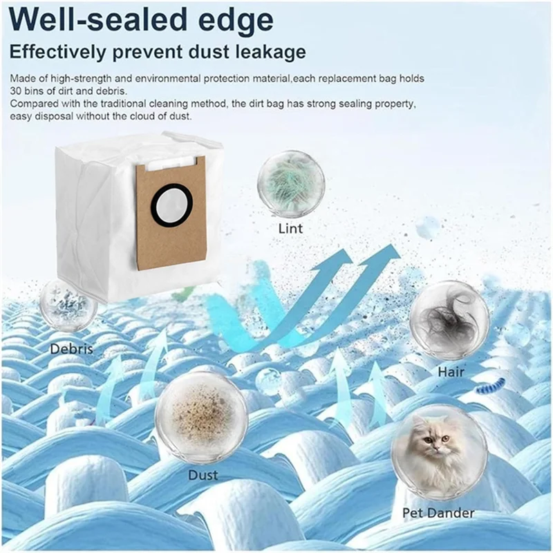 مجموعة أكياس الغبار البديلة A74G للمكنسة الكهربائية الروبوتية Eufy 3 في 1 E20، 9 قطع من ملحقات المكنسة الكهربائية