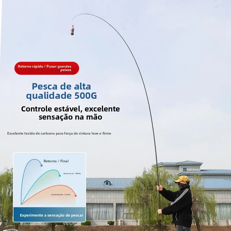 ultra-light-hard-high-carbon-fiing-rod-bla-pit-handheld-big-fi-roach-perch-fi-river-lake-pond-fiing-pole-sti