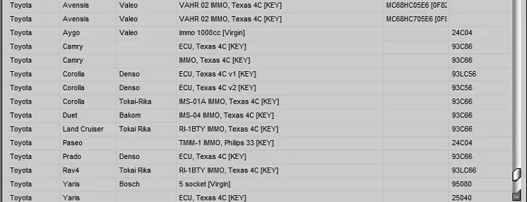 Immo Tool V1.2 CAR CODE / IMMO OFF EDC15 EDC16 EDC17 ECU Virgin Eeprom IMMO KEY PIN CODE CALCULATOR BSI VDO