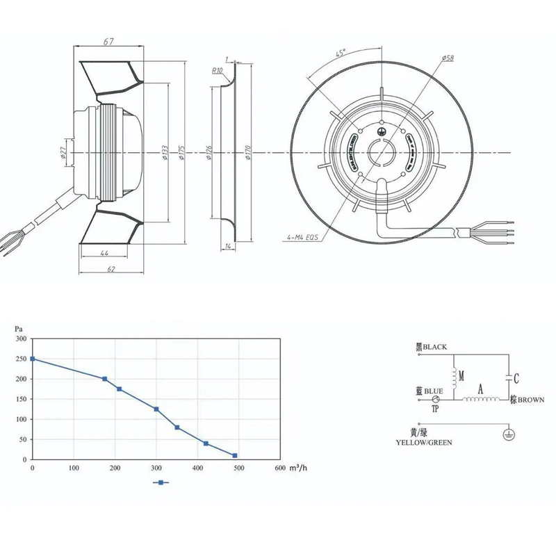 مروحة تبريد 175 مم 230 فولت 59 وات 2550 دورة في الدقيقة مراوح طرد مركزي منحنية خلفية