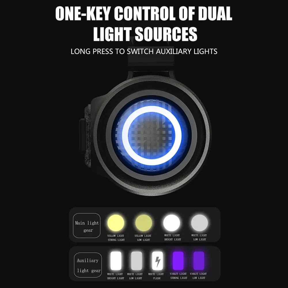 LED Pen Light Mini Flashlight First Aid Inspection Light USB Torch UV Flashlight Medical Penlight UV Light Yellow/White Light