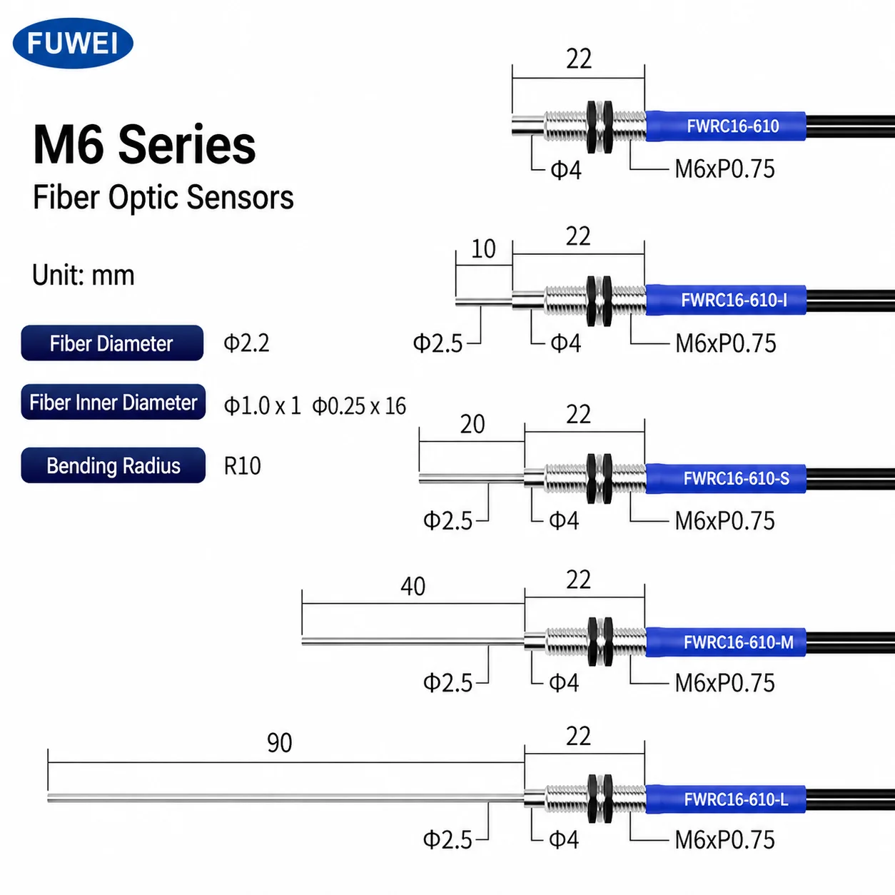 FUWEI FWRC16-610 R10 M6 80mm Coaxial Bending Resistant Optical Fiber Sensor Diffuse Type for Enhanced Precision in Measurement