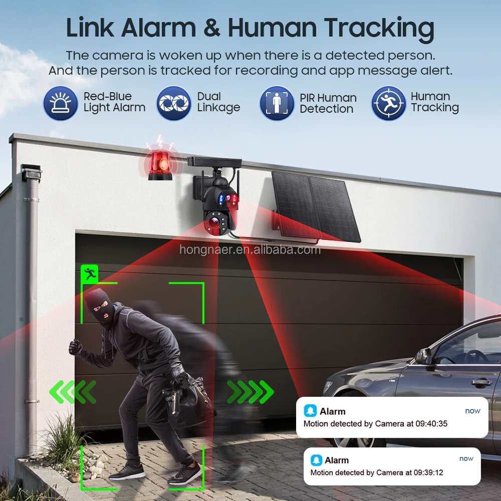 Kamera CCTV PTZ Solar Nirkabel 4G Hongnaer Mode 7/24 Zoom 20X Lensa Ganda Keamanan Luar Ruangan Kamera Solar Kartu SIM 4G
