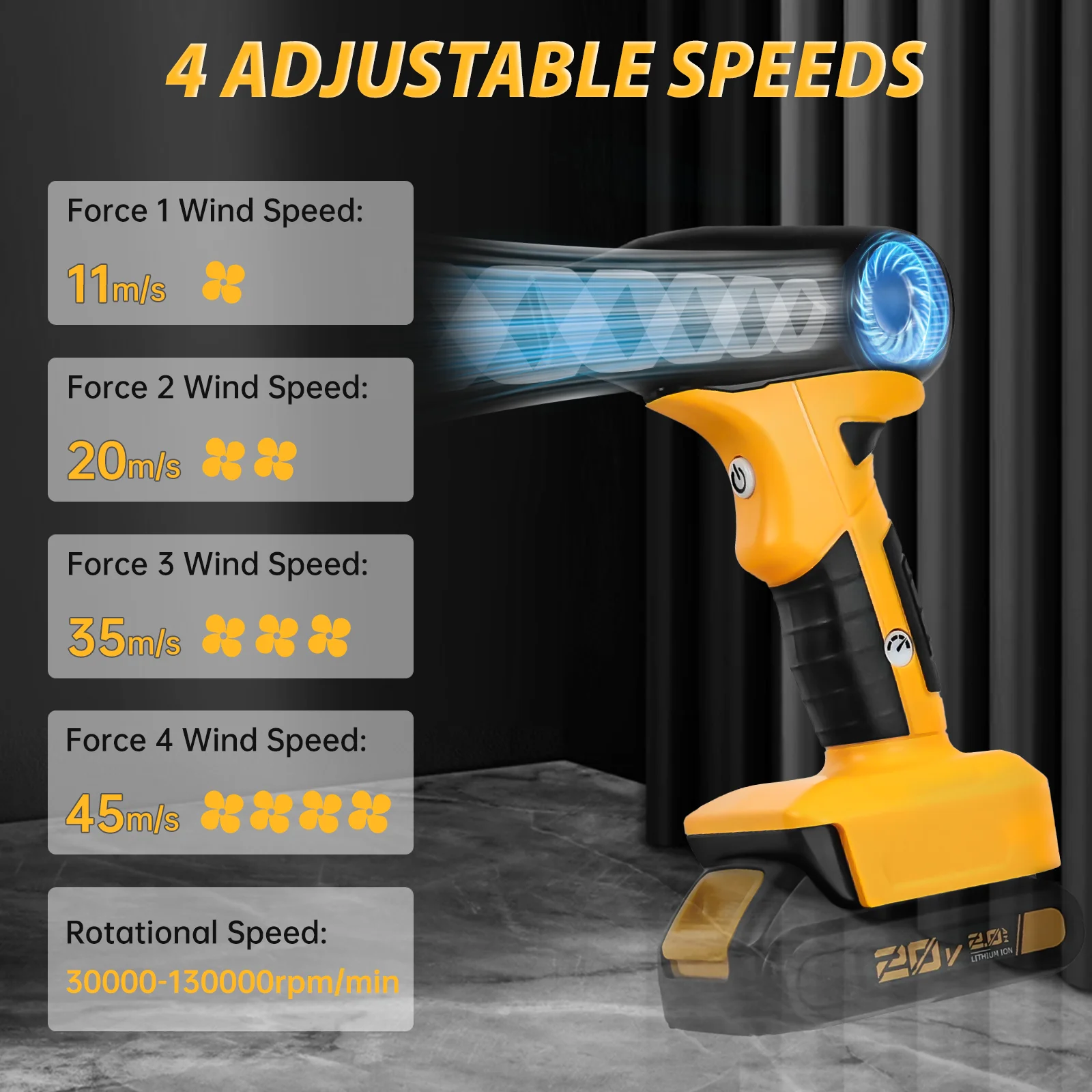 منفاخ نفاث بدون فرش 130000 RPM مروحة توربو عنيفة محمولة 4 سرعات مروحة لاسلكية محمولة لبطارية ديوالت 20 فولت (بدون بطارية)