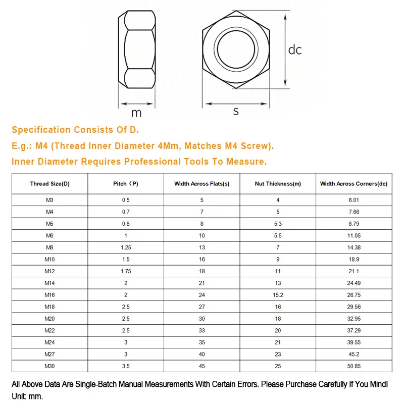 304 316 Stainless Steel All Metal Self Locking Nut Anti Loosening Hex Lock Nut M3 M4 M5 M6 M8 M10 M12 M14 M20 M22 M24 M27 M30
