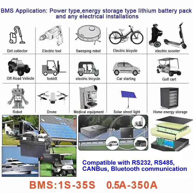 16S 100A BMS для литий-ионных аккумуляторов 48 В/LiFePO4, накопитель солнечной энергии, электронных велосипедов, тележек для гольфа, систем питания своими руками