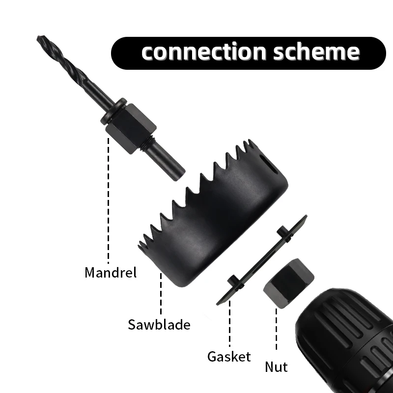 ホールソーセット 17 個ホールソーキット 25mm-125mm ホールソーマンドレル六角レンチ 収納ボックス付き 針葉樹 PVC ボードに最適