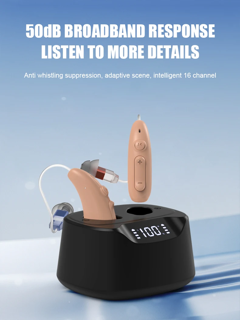 Portable Rechargeab…