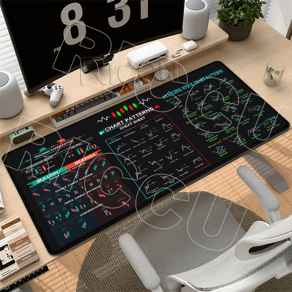 Chart Pattern Teclado Mouse Pad For Stock Market Forex Bitcoin Trader Investor Gift Table Rug Candlestick Rubber LockEdge Carpet