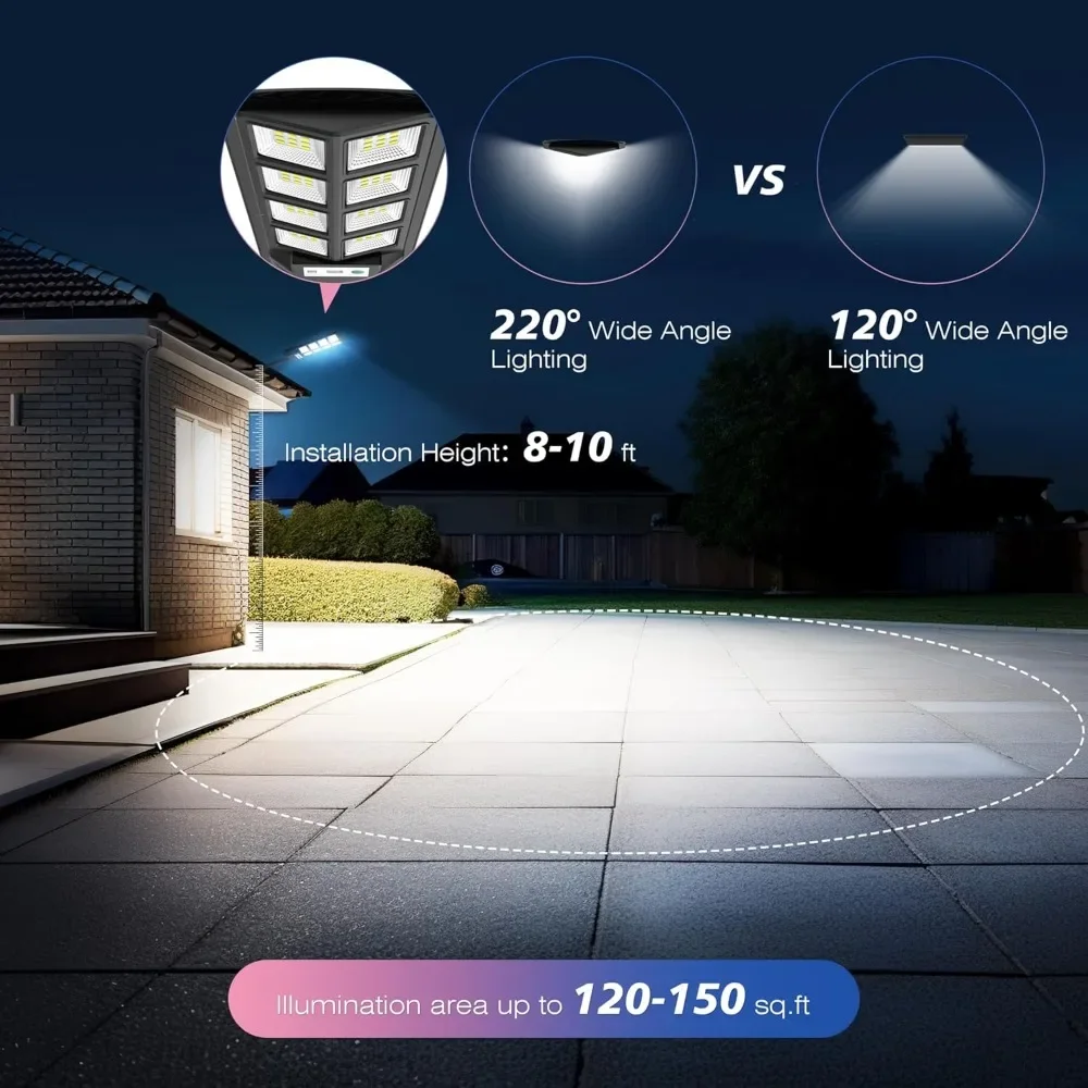 4-piece Outdoor Solar Street Light, Dusk To Dawn Sensor, Solar Sports Light, Outdoor Waterproof