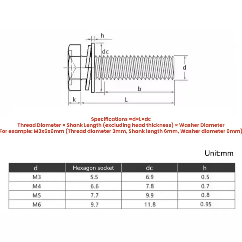 M3 M4 M5 M6 M8 Carbon Steel SEM Screw Phillips Hex Head Screw with Washer Spring Gasket Assemble Bolt Three Combination Screws