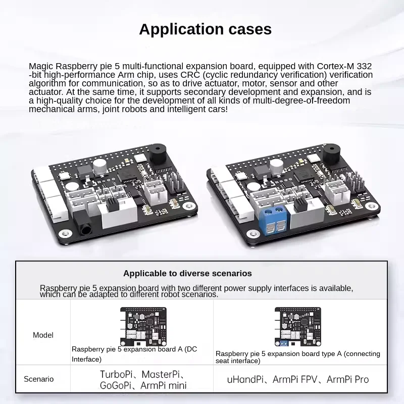 Hiwonder Servo e Scheda Driver Motore con Dissipatore di Calore Attivo per Raspberry Pi 5/4B Scheda di Espansione Smart Car Robot Braccio Kit di Parti