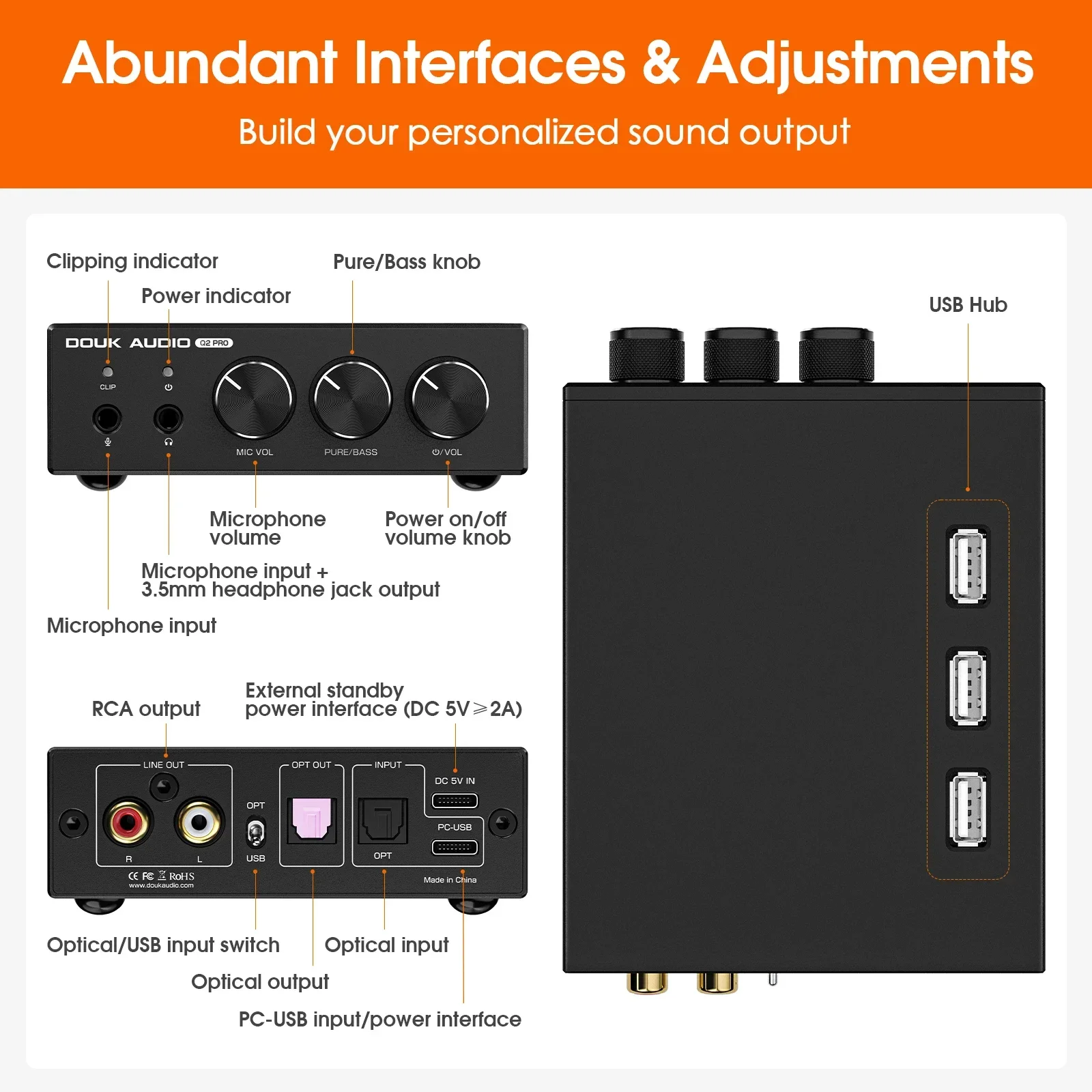 Nobsound Q2 PRO Mini Stereo Gaming DAC MIC Hoofdtelefoonversterker USB/OPT D/A Audio Converter 32Bit/192K