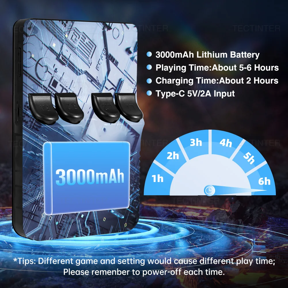 R36HD Pemutar Game Genggam Retro Sistem Linux Layar IPS 3.5 Inci Konsol Video Game Mini Portabel Bawaan 64G 20000 + Game