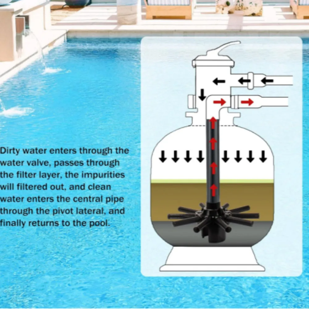 Lateral Assembly Center Pipe Pool Cleaning Clean Swimming Experience Easy Installation High-quality Materials For S170TSCPE