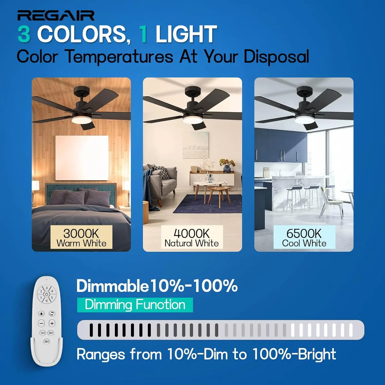 Imagem -02 - Controle Remoto Ventiladores de Teto com Luzes dc Motors Reversíveis 3cct Dimmable Temporizador Silencioso Preto Ventiladores de Teto 42 em