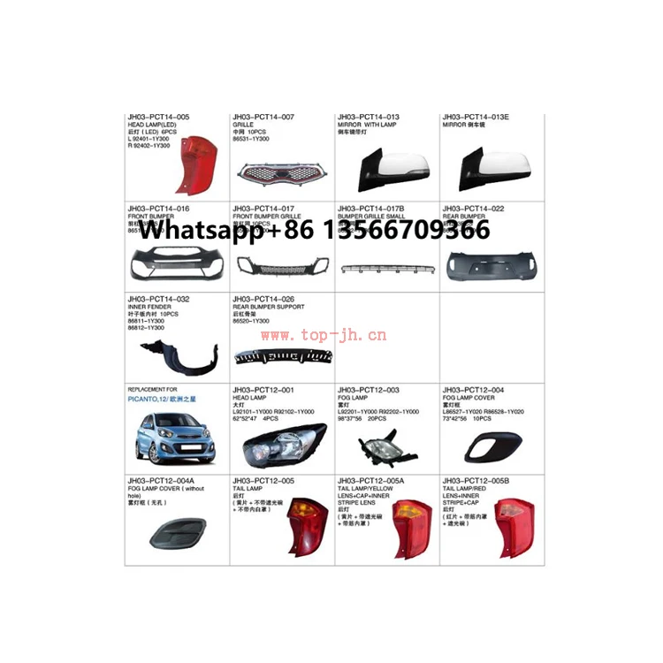 

CARVAL/JH/AUTOTOP AUTO PARTS for PICANTO 2012