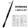 1.98M SPINNING