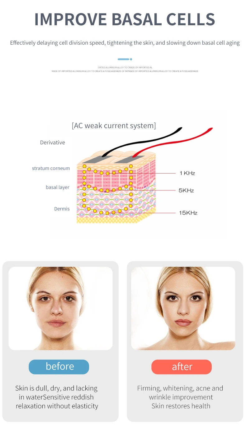Ionic Cell Repair Hydrating and Fading Wrinkles Micro-Electric Introduction Facial Improvement Beauty