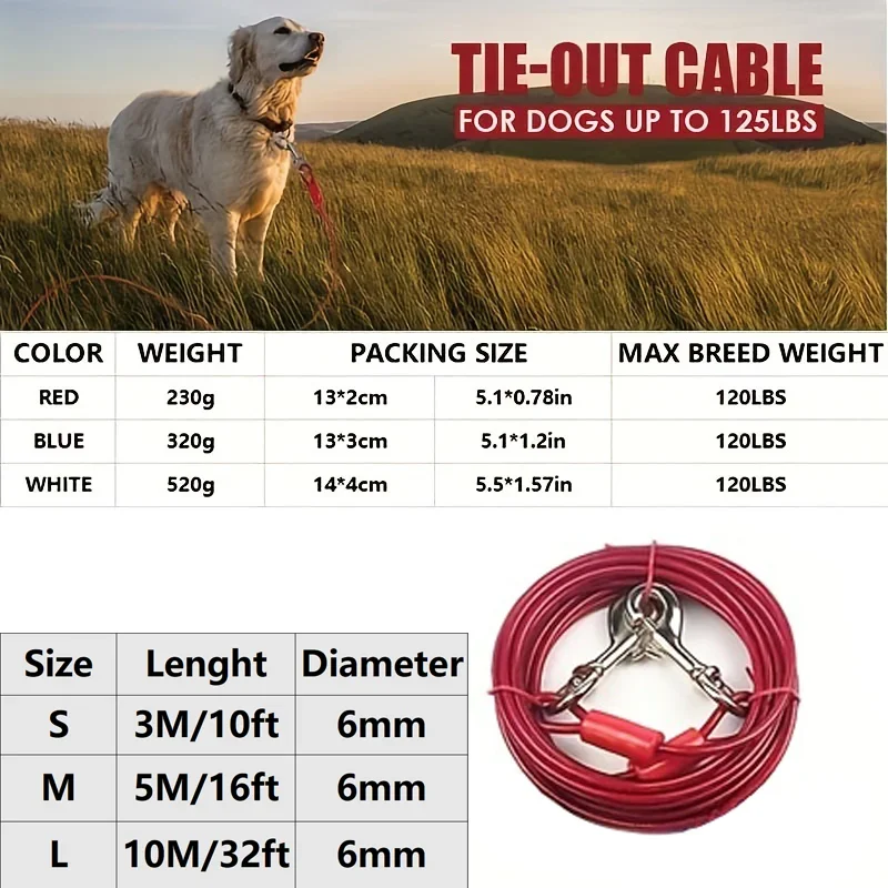 Thumbnail 2 - #67 Compare Dog Supplies Before You Buy