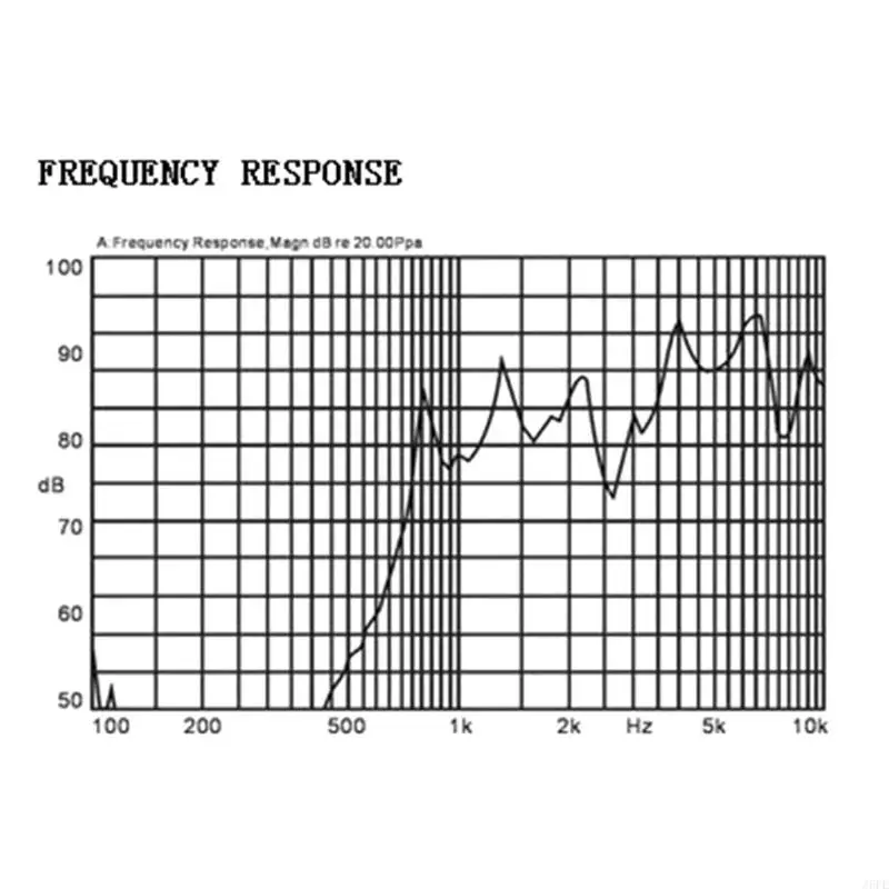 J6PE Piezo Electronic Burizzer Brello bip Alarming Sound Continus Buzzer Electromagnetic per Buzzer fai -da -te, nero