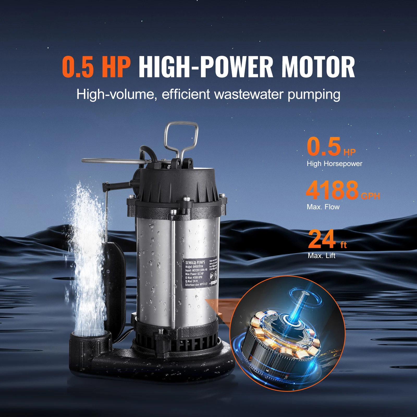SucceBuy Submersible Sewage Pump Cast Iron with Automatic Float Switch Stainless Steel for Clean Flooded Basement Yard Farm