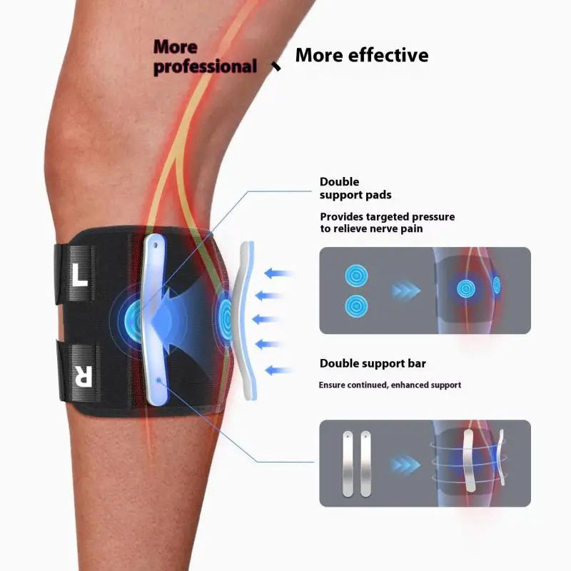 1PCS Sciatica Pain Relief Devices Adjustable Brace Sciatic Nerve Brace Dual Pressure Pads Targeted Compression