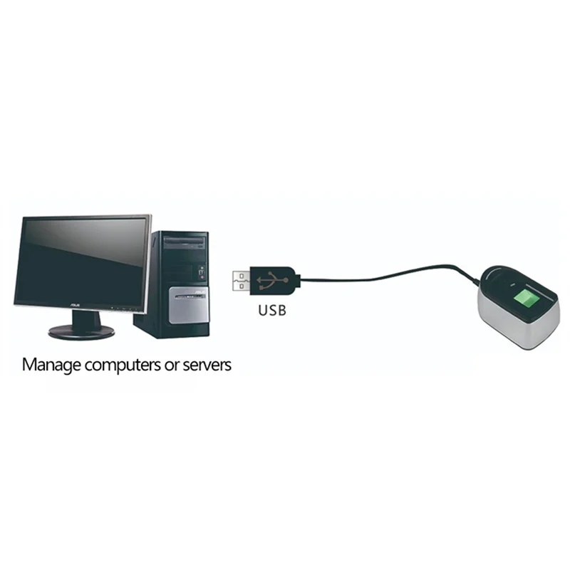 BNVN- لجهاز توسيع بصمات الأصابع USB للكمبيوتر، الماسح الضوئي البيومتري مع البرامج، للتحكم في الوصول ونظام الحضور S