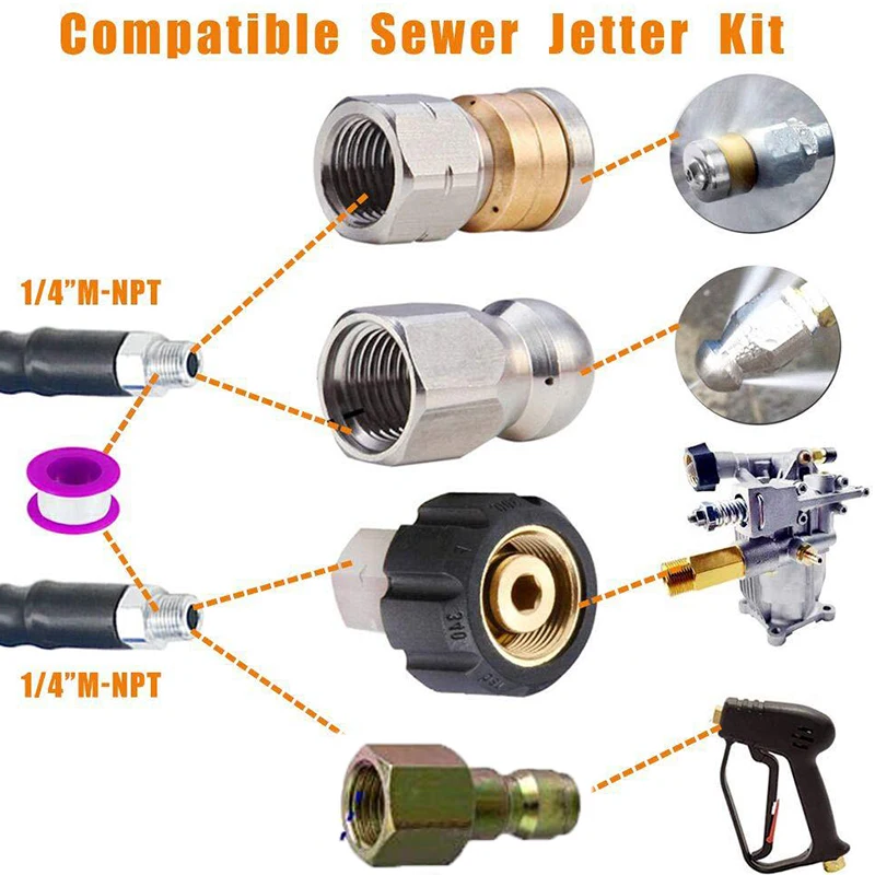 Sewer Jetter Kit for Karcher Pressure Washer Hose, 1/4 Inch NPT Drain Cleaning Hose, Button Nose & Rotating Sewer Jetting Nozzle