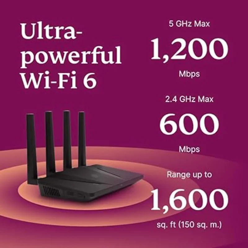 جهاز توجيه Wi-Fi 6 VPN الشهير لحماية المنزل والأجهزة غير المحدودة