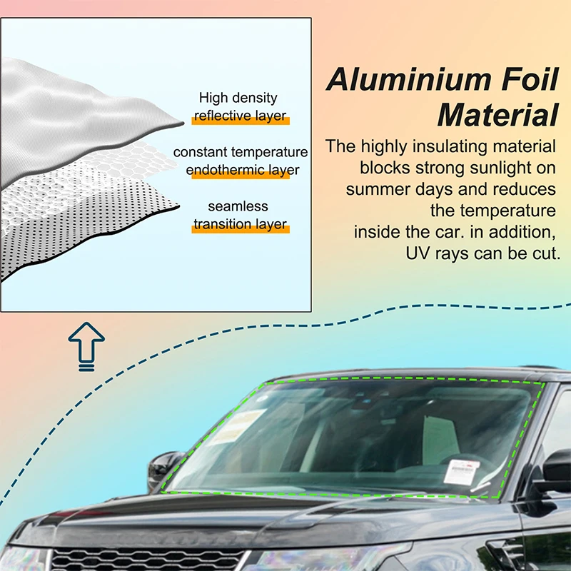 Car Sun Shade UV Protection Windshield Visor Front Windshield Sunshade Cover for Land Rover Range Rover Sport L461 2023-2024