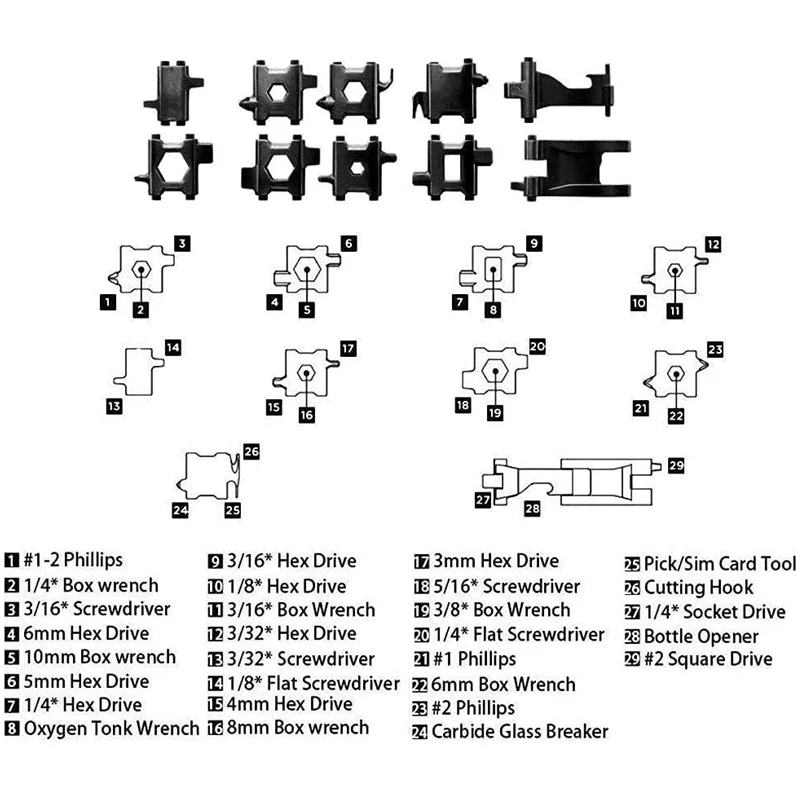 Wielofunkcyjna bransoletka narzędziowa 29 w 1. Bransoletka narzędziowa ze stali nierdzewnej. Przenośne, nadające się do noszenia na zewnątrz.