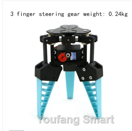 Variant: 3 finger servo