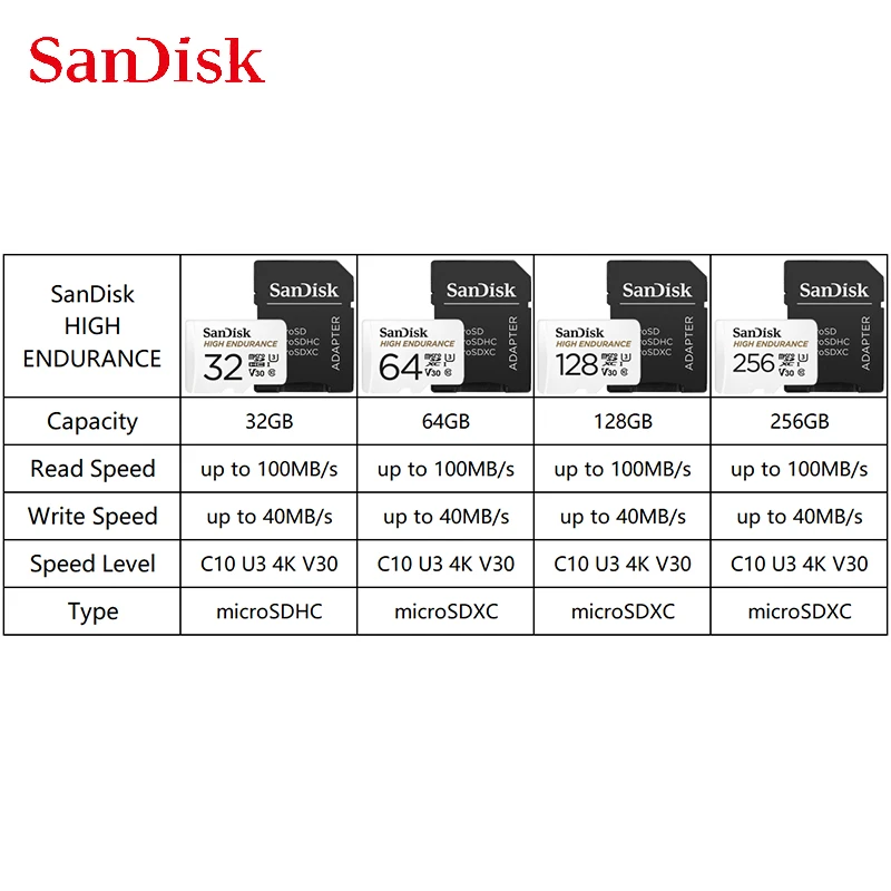 SanDisk-tarjeta Micro SD de alta resistencia, tarjeta de memoria de vídeo 4K de 32GB, 64GB, 128GB, 256GB, U3, C10, V30, SDHC/SDXC, 100 MB/s, TF