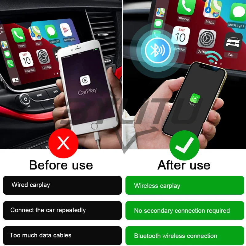 Adaptateur Carplay sans fil, Android Auto Dongle Plug and Play, Prise en charge Bluetooth, WiFi, Connexion automatique pour Hyundai Kia