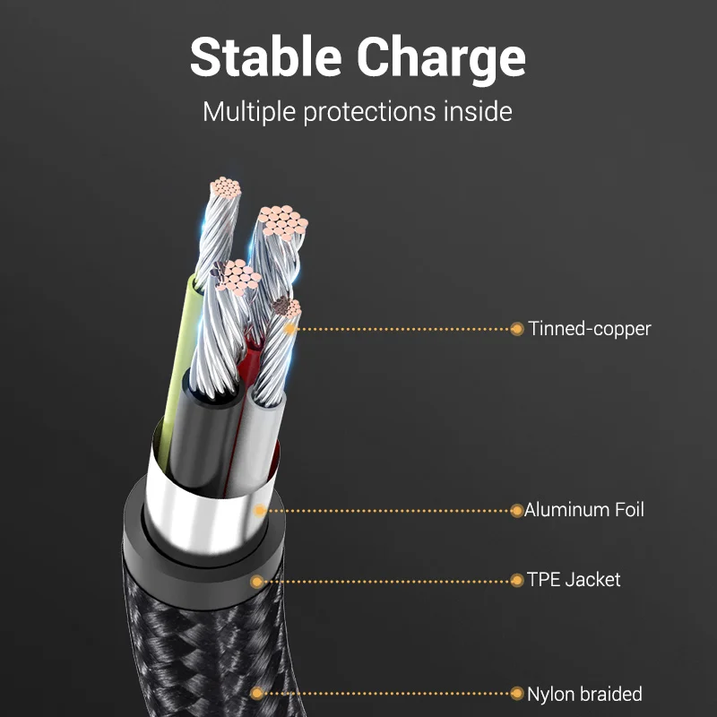 Vention USB Type C Кабель 3A 90-градусный зарядный кабель для быстрой зарядки игры для Samsung S10 Xiaomi mi9 10 pro Телефон USB C Кабели Шнур