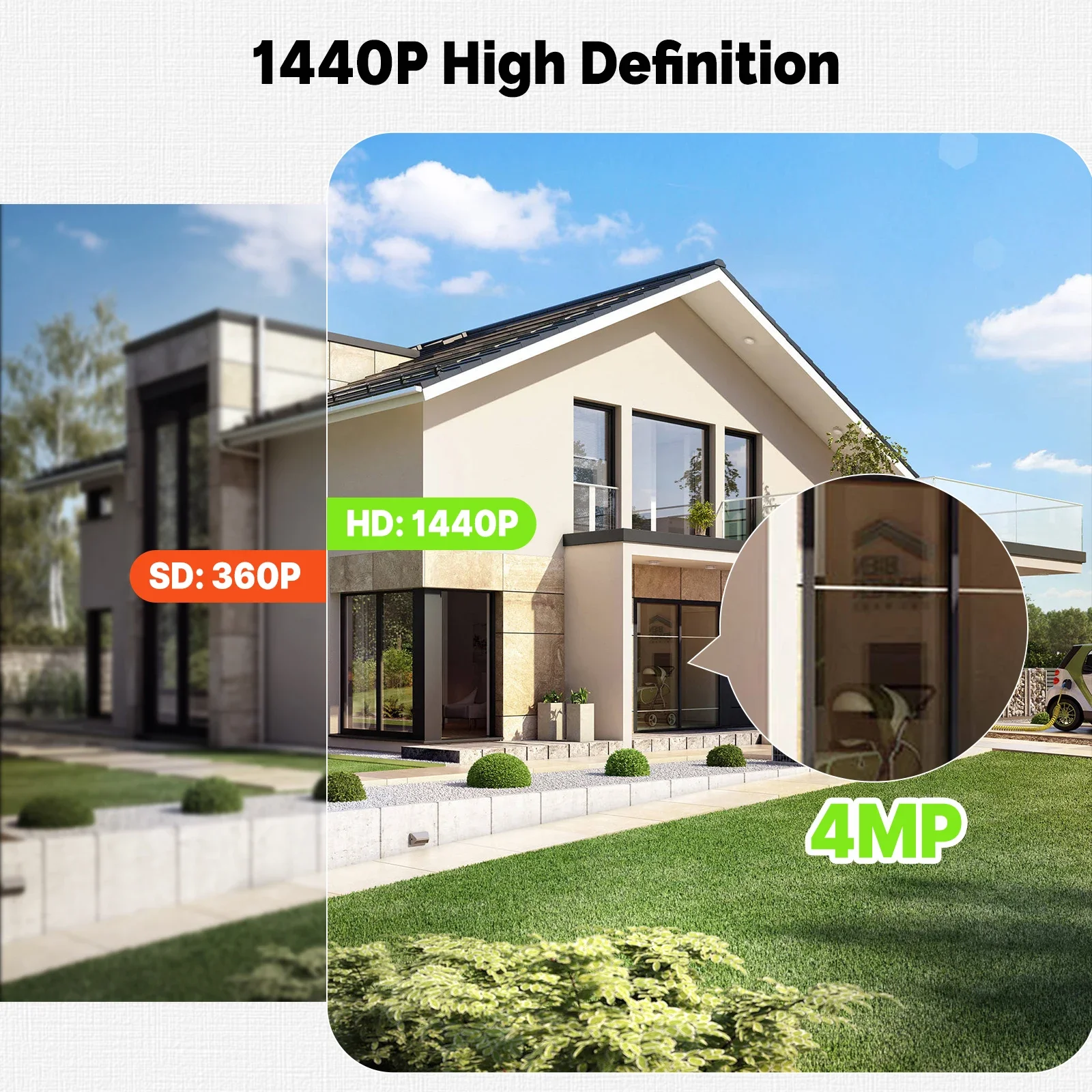 ​​MOES Smart Solar Security Camera, WiFi 2.4/5GHz Dual Band, IP65 Waterproof, APP/Alexa/Google Home Monitoring, Tuya