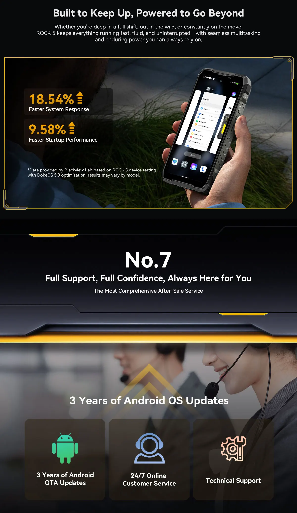 Global version Blackview ROCK 5 Rugged Smartphone Android 16 6.78'' 2.4K Display Camping Lantern 20000mAh 108MP NFC Mobile Phone